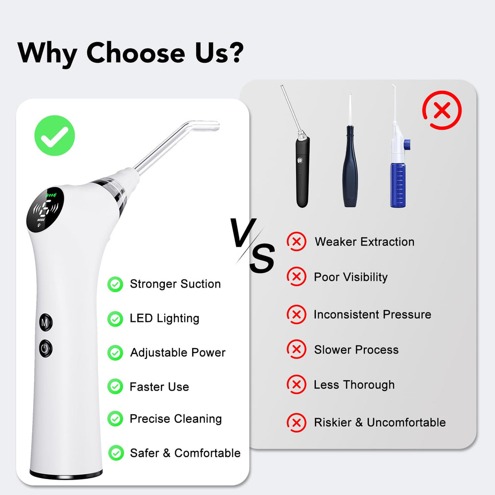 Assorted attachments included in kit: tweezers, silicone tubes, glass tubes