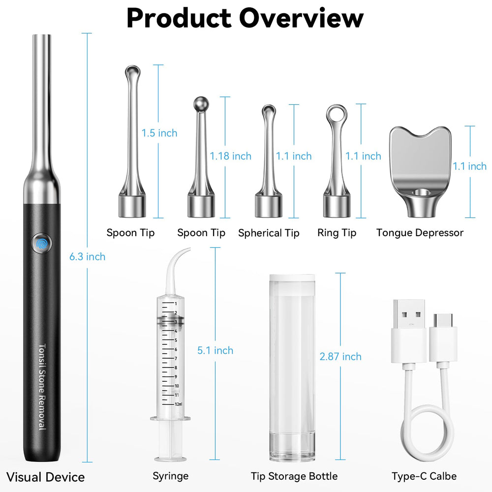 IP67 waterproof camera and components