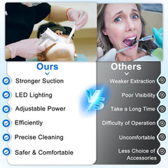 Detachable and washable components for easy maintenance