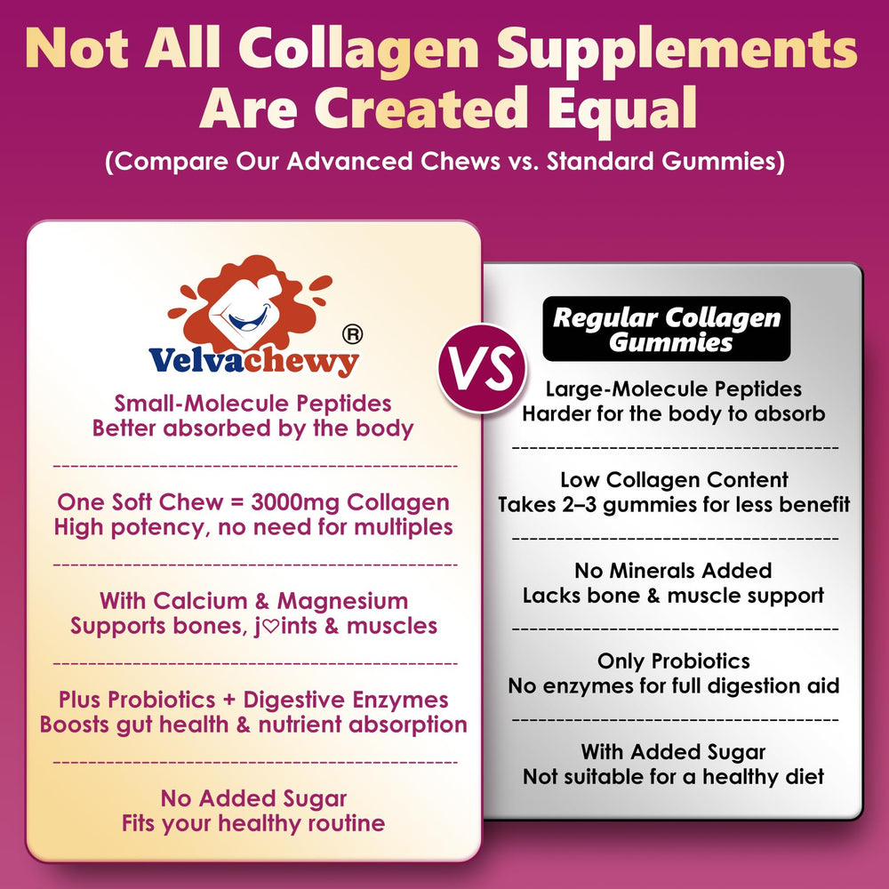 Tooth-friendly soft chew texture