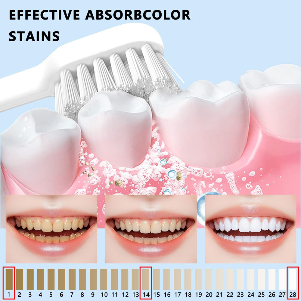 Relief from tooth sensitivity with hydroxyapatite