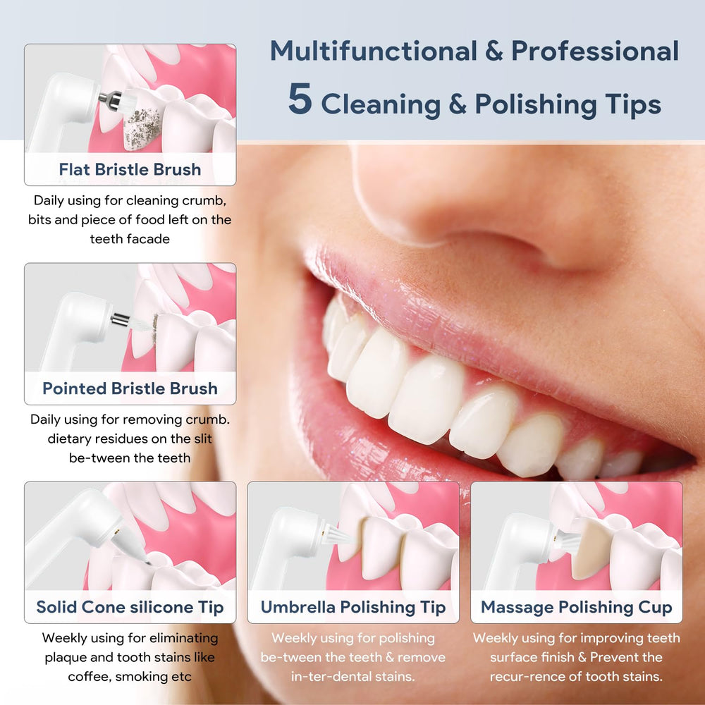 Umbrella-shaped polishing head for gaps between teeth