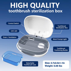 Interior view with toothbrush heads slots inside the case