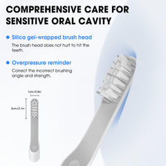 Toothbrush head back scraper for mouth care