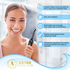 Universal fit replacement heads suitable for most toothbrushes