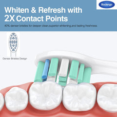 Internal anti-slip mechanism on replacement head