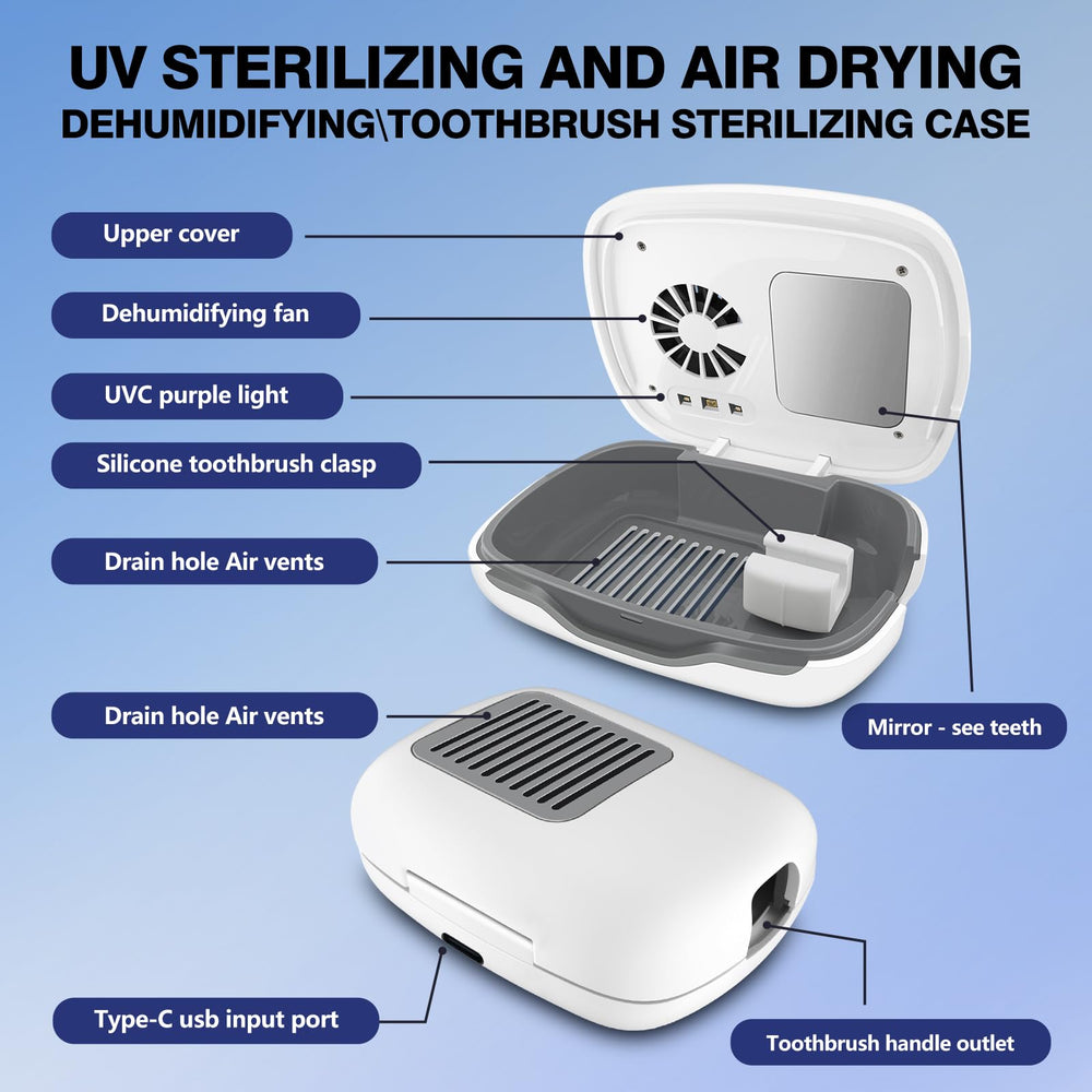 Toothbrush sanitizer holder integrated with case