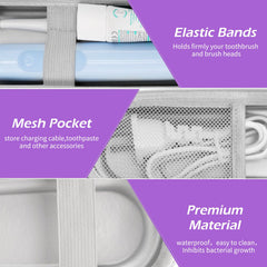 Zipper closure of the light purple travel case