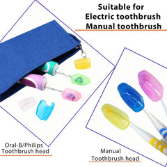 Packaging and product box of the travel case