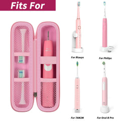 Zipper opening of the travel toothbrush case