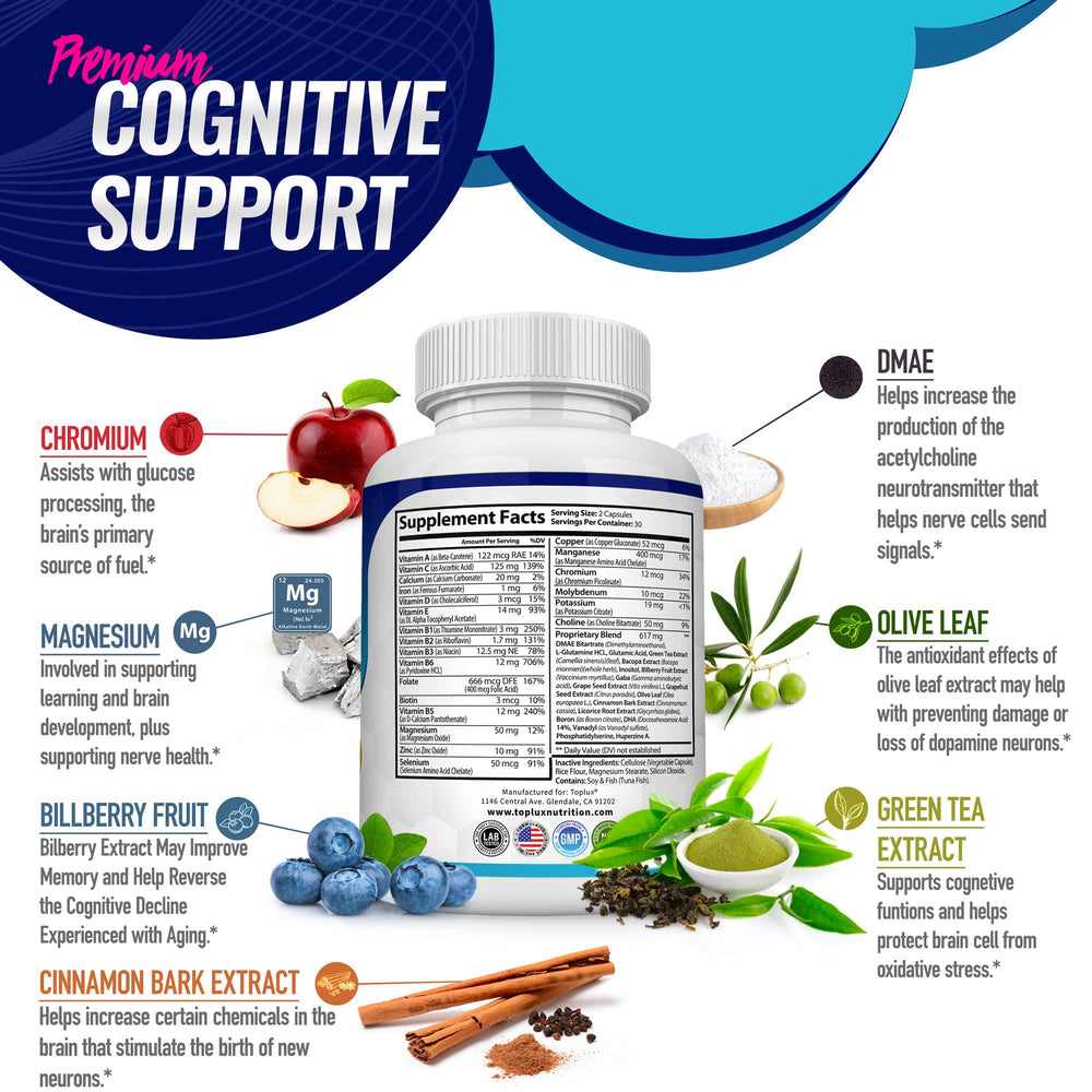 Nutrition label and packaging of Toplux Brain Supplement