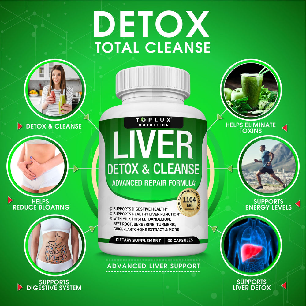 Toplux Liver Detox Label Packaging—clear vegan, non-GMO ingredients for transparency.