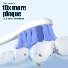 Toptheway toothbrush heads - Plaque Control and Gentle Clean