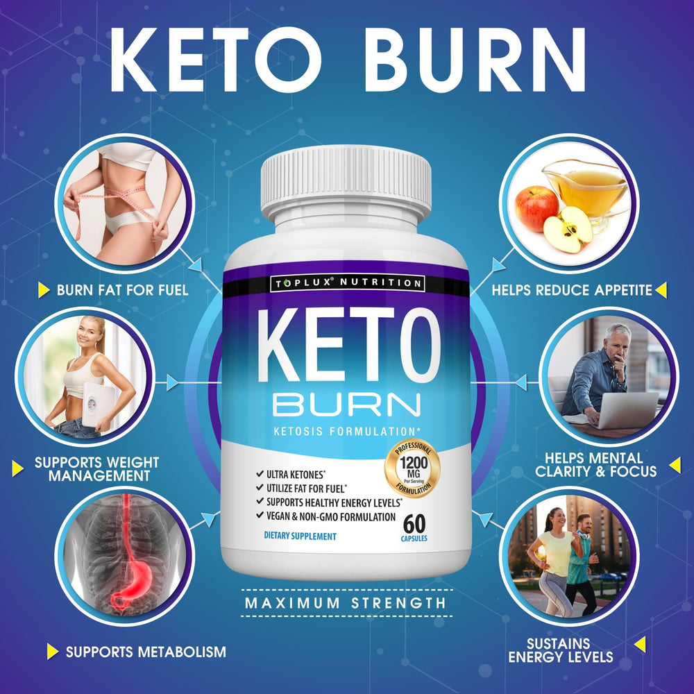 Toplux Keto Burn Pills bottle and capsules
