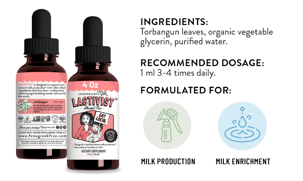 Torbangun herb for postpartum support