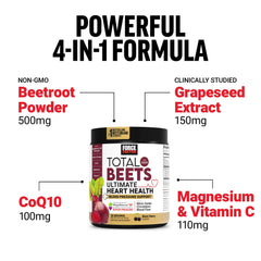 4-in-1 heart health formula concept