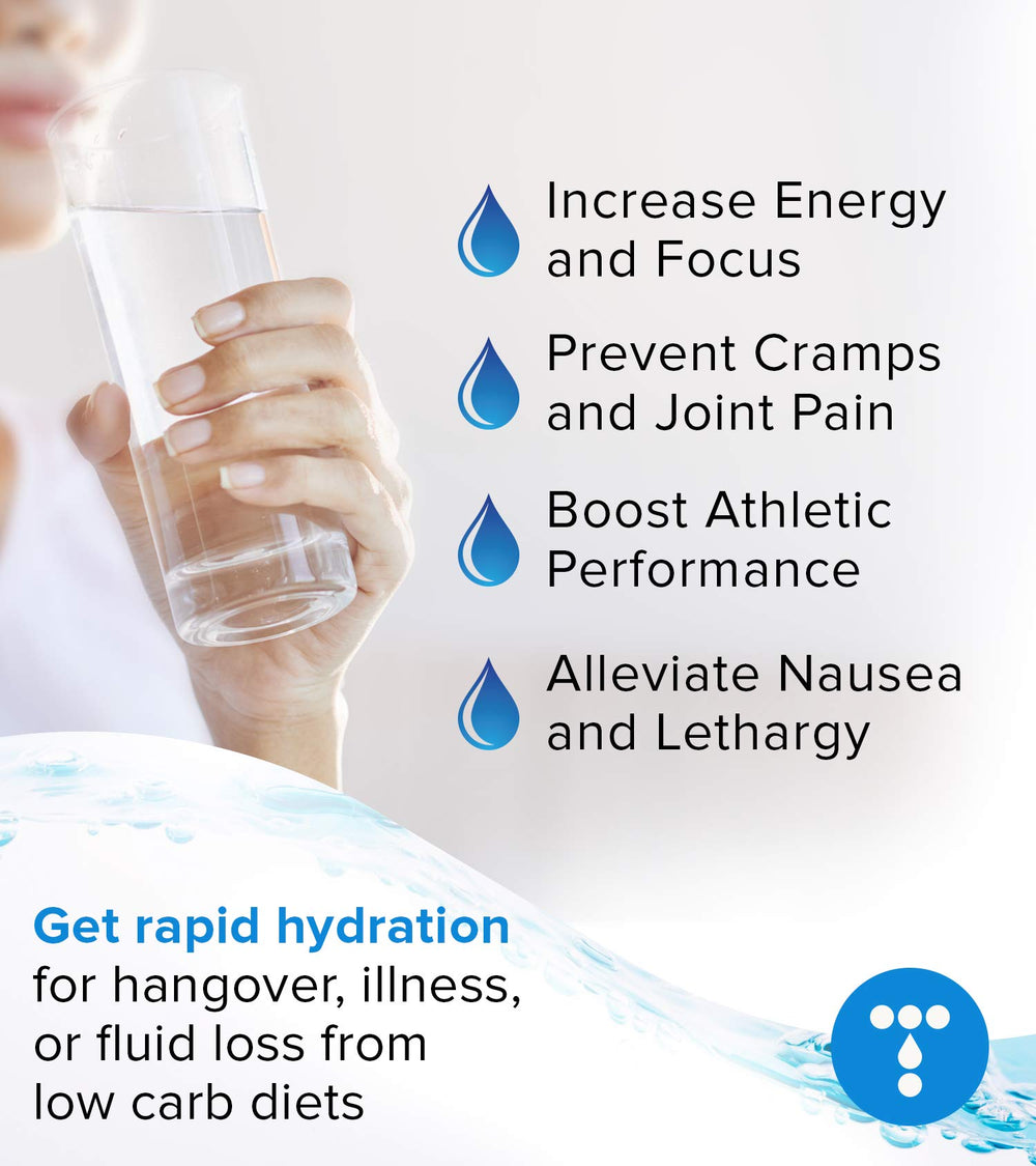 Total Hydration Ketolyte workout bottle demonstrates electrolyte support after exercise