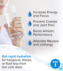 Total Hydration Ketolyte workout bottle demonstrates electrolyte support after exercise