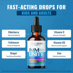 Dropper bottle of Total Immune 6-in-1 liquid multivitamin with passion fruit