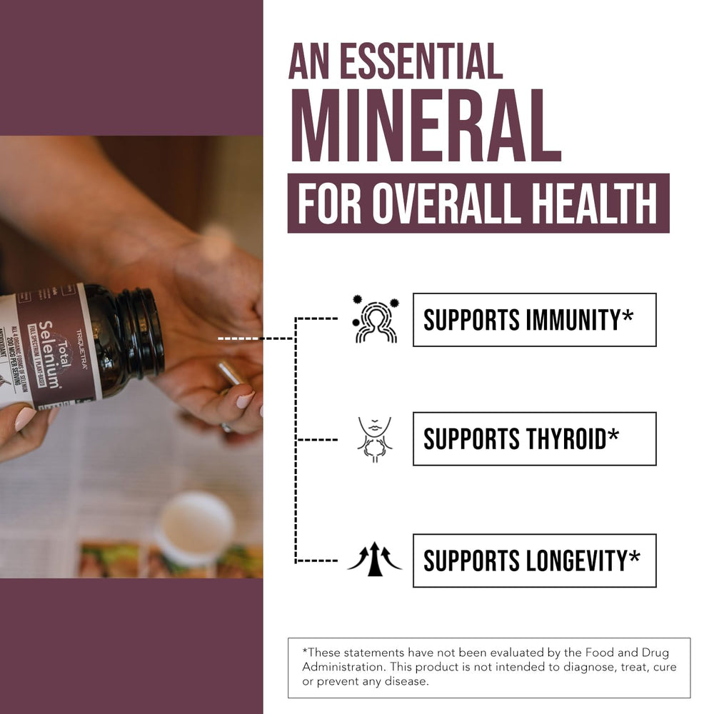 Label highlighting 200 mcg per capsule dose