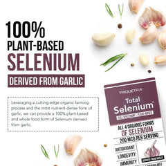 Graphic illustrating four organic forms of selenium