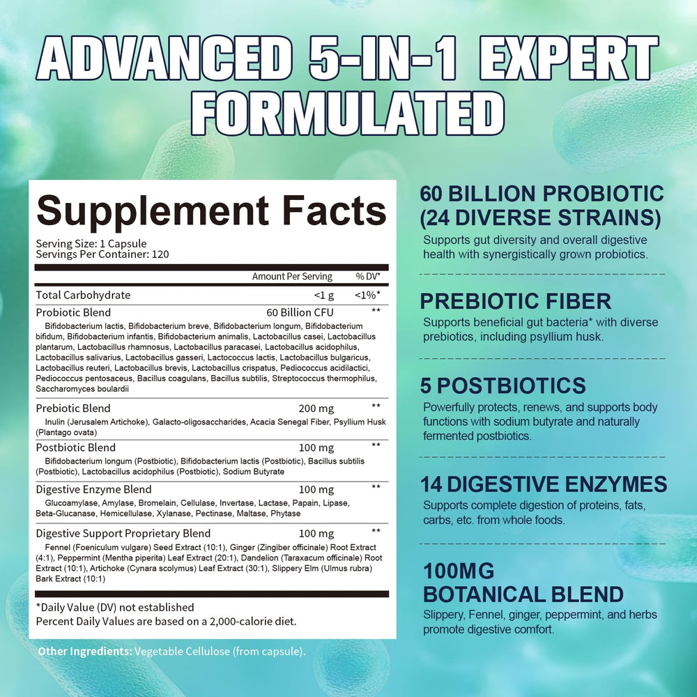 Graphic of probiotic strains and ingredients