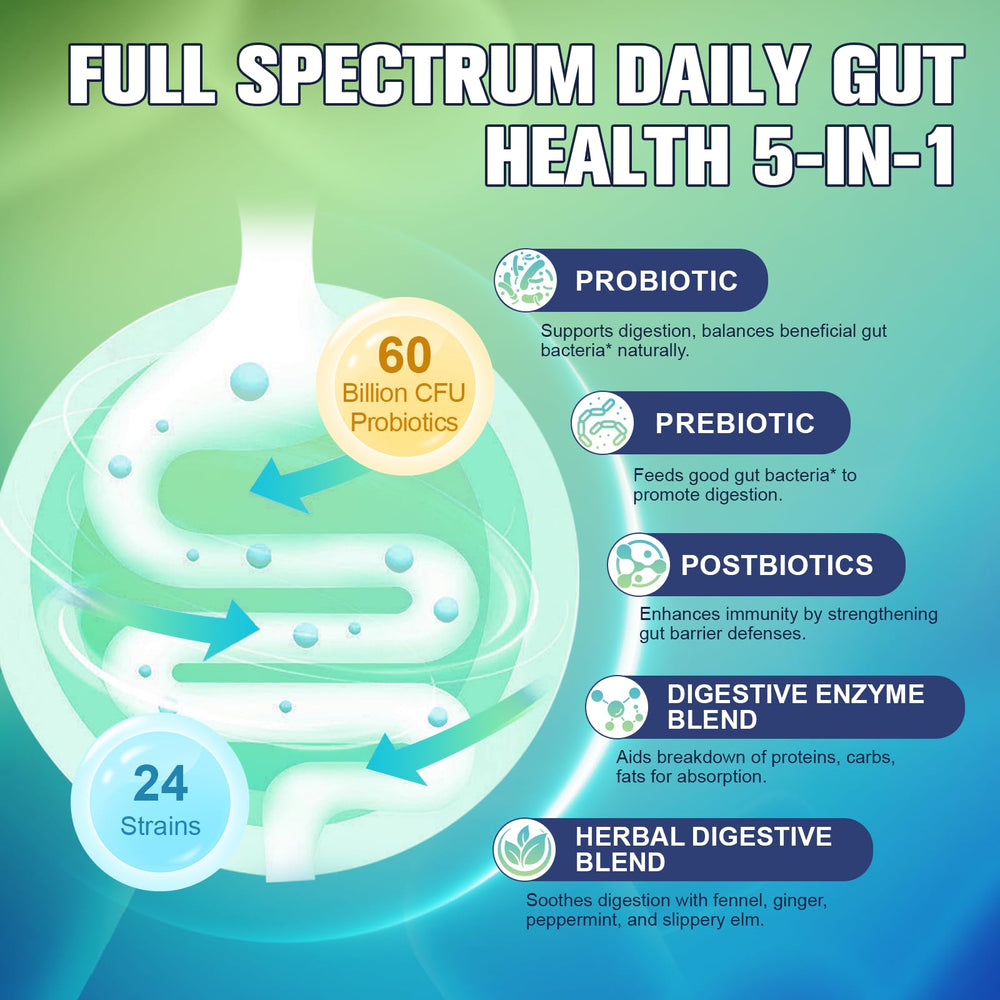 Slippery Elm and botanical extracts image