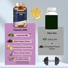 Menopause hot flashes relief with Totaria DIM