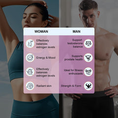 Totaria DIM women's hormone support illustration