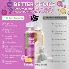 Graphic showing filled gummy technology and bioavailability