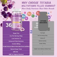 Totaria gummy texture macro emphasizing sugar-free smooth surface