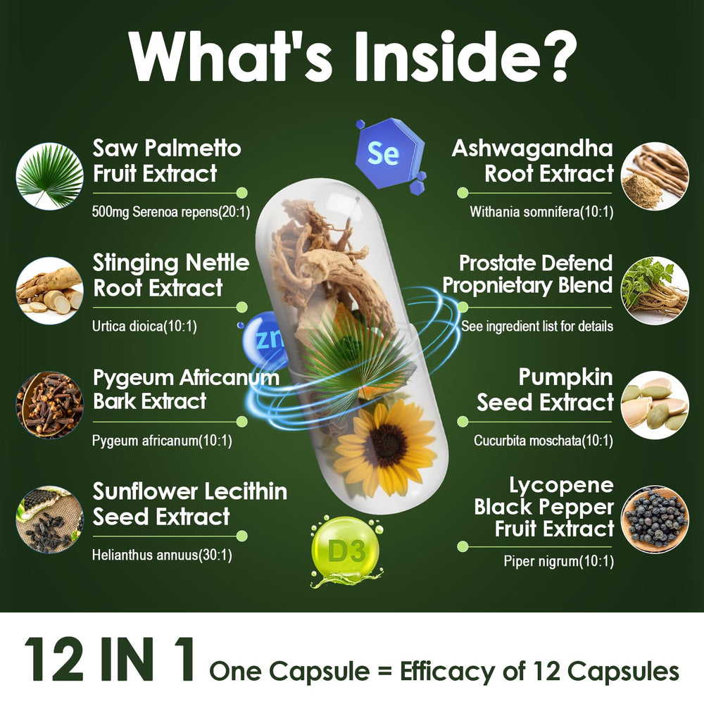 Ingredients collage of Ashwagandha, stinging nettle, pumpkin seed and saw palmetto
