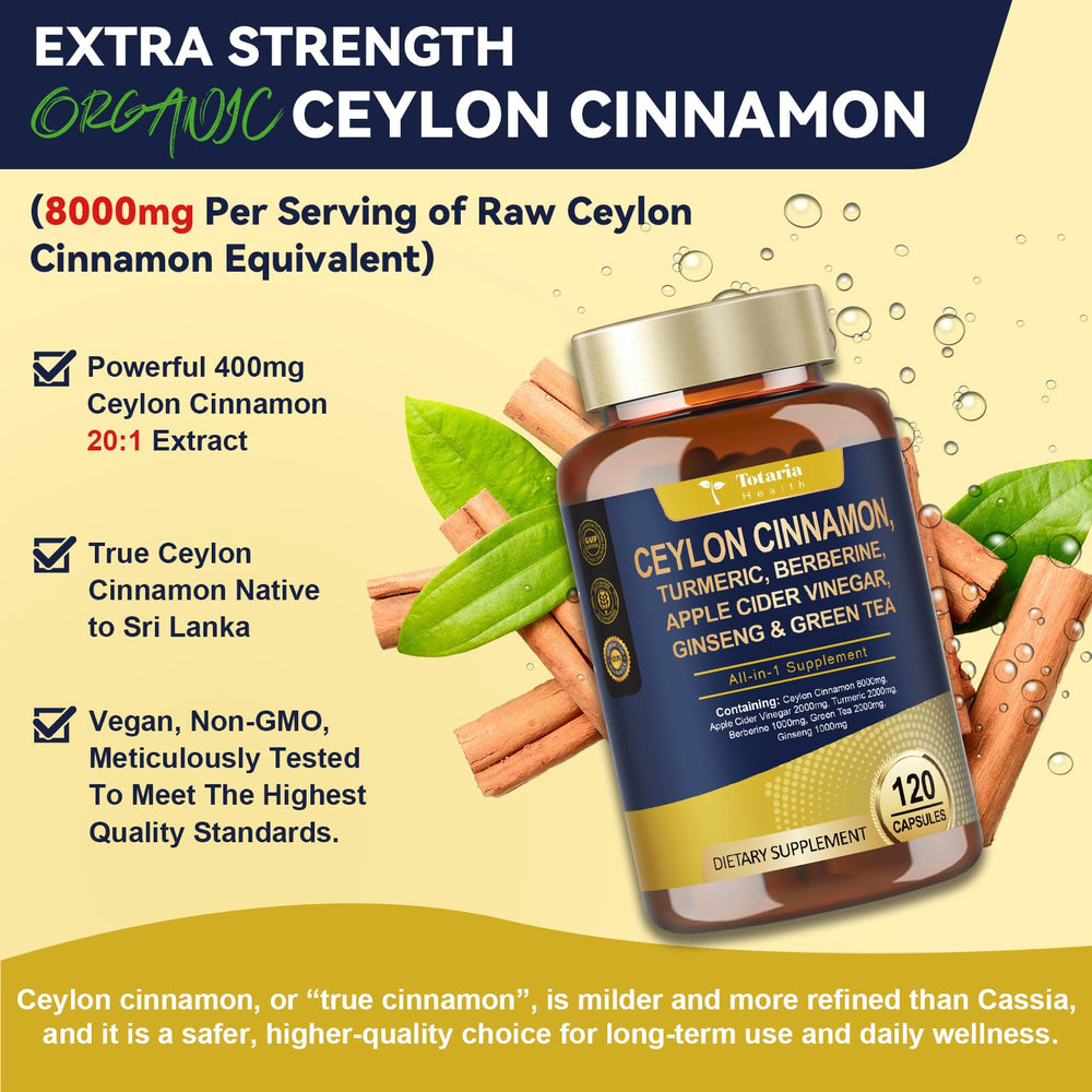 Ingredient blend featuring Ceylon cinnamon and berberine