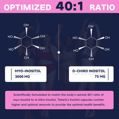 Myo-Inositol and D-Chiro-Inositol capsules