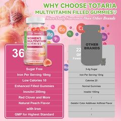 Totaria in a bathroom routine setting showing morning supplement habit