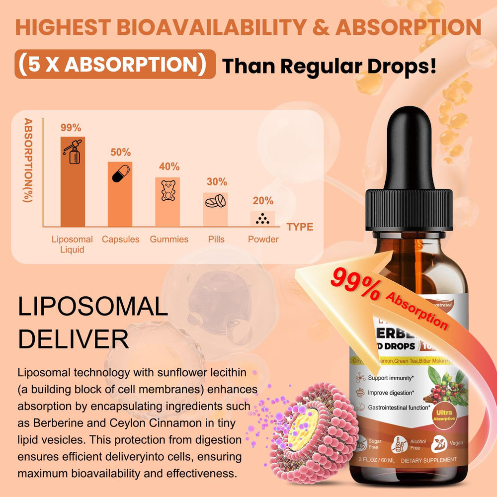 2 oz Totaria Liposomal Berberine Drops packaging