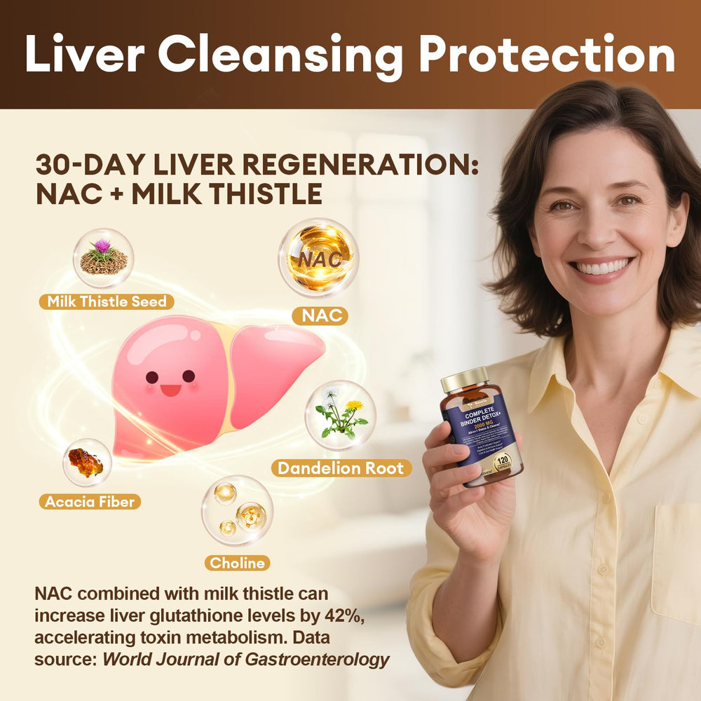 Visual concept of liver detox and toxin support