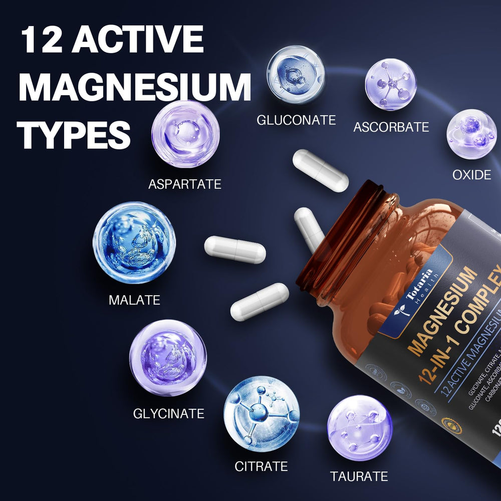 Magnesium chelates glycinate, citrate, malate and more