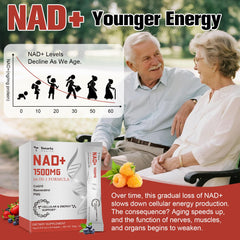 Quality certifications and GMP notice