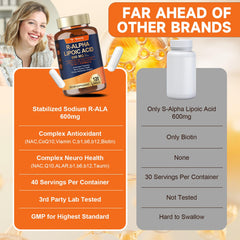 Nerve health illustration featuring R-ALA capsules