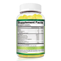 Serving size and daily dosage iconography