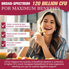 Water-soluble prebiotics inulin and FOS