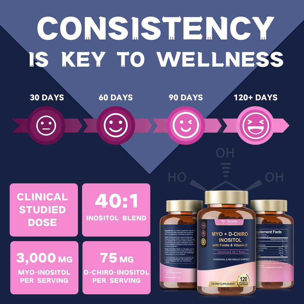 Totaria serving size on table with three capsules per day guidance for straightforward routine