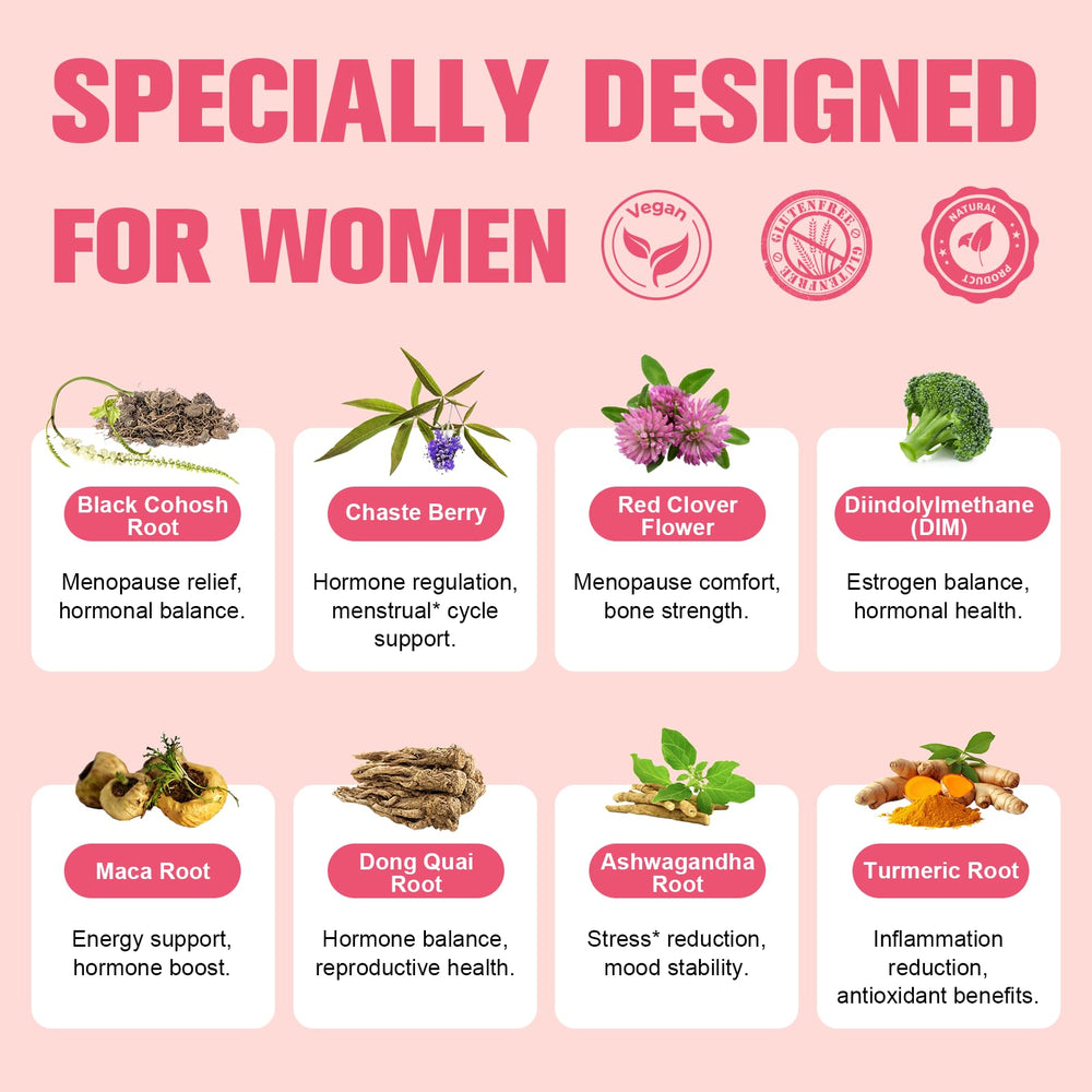 Vaginal health and pH balance concept