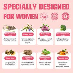 Vaginal health and pH balance concept