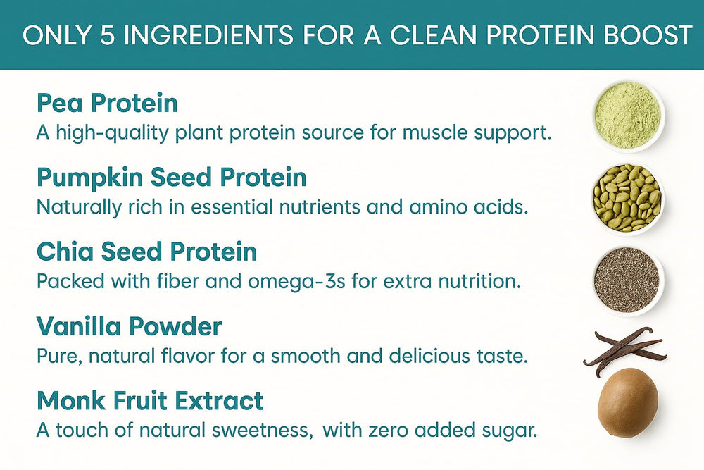 TOZZY vegan pea protein vanilla in-water mix showing a smooth, sugar-free option.