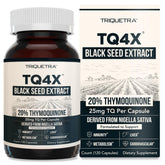 Front view of TQ-Advanced 4X 20% Thymoquinone capsules