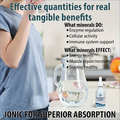 Graphic showing 12 key minerals plus 60 trace minerals