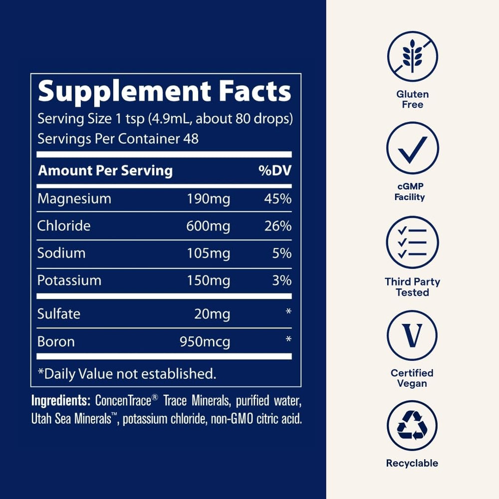 Trace Minerals 40,000 Volts bottle - close-up label