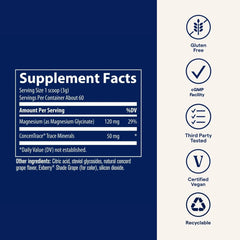Illustration of 70+ ionic trace minerals in the formula